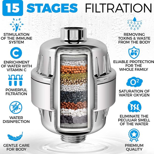 15 Level Water Purifier